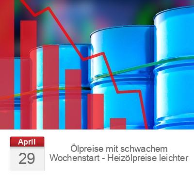 Ölpreise mit schwachem Wochenstart - Heizölpreise leichter