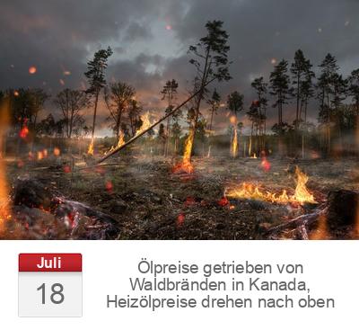Ölpreise getrieben von Waldbränden in Kanada, Heizölpreise drehen nach oben