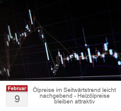Ölpreise im Seitwärtstrend leicht nachgebend - Heizölpreise bleiben attraktiv
