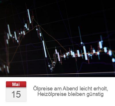 Ölpreise am Abend leicht erholt, Heizölpreise bleiben günstig