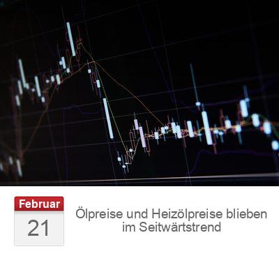 Ölpreise und Heizölpreise blieben im Seitwärtstrend