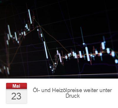 Öl- und Heizölpreise weiter unter Druck