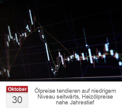 Ölpreise tendieren auf niedrigem Niveau seitwärts, Heizölpreise nahe Jahrestief