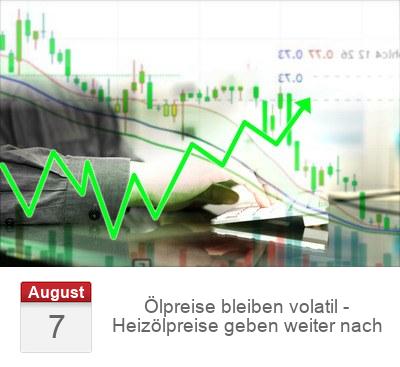 Ölpreise bleiben volatil - Heizölpreise geben weiter nach