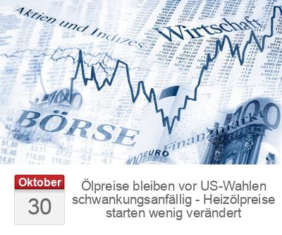 Ölpreise bleiben vor US-Wahlen schwankungsanfällig - Heizölpreise starten wenig verändert