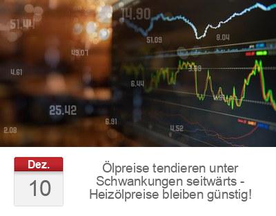 Ölpreise tendieren unter Schwankungen seitwärts - Heizölpreise bleiben günstig!