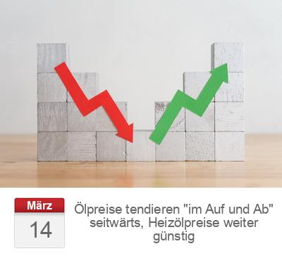 Ölpreise tendieren "im Auf und Ab" seitwärts, Heizölpreise weiter günstig