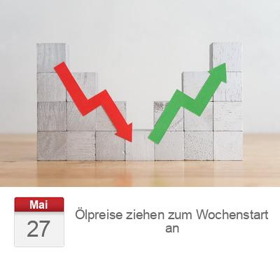 Ölpreise ziehen zum Wochenstart an