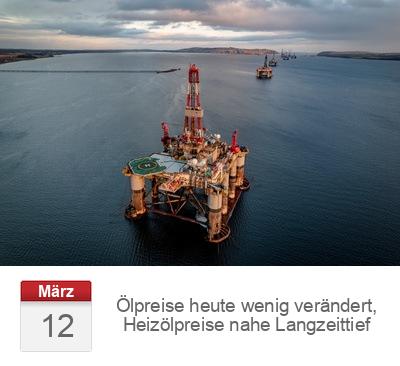 Ölpreise heute wenig verändert, Heizölpreise nahe Langzeittief