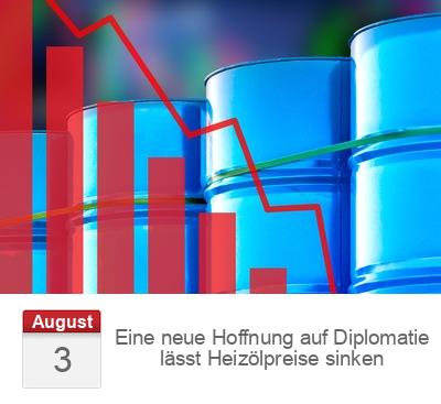 Eine neue Hoffnung auf Diplomatie lässt Heizölpreise sinken