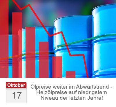 Ölpreise weiter im Abwärtstrend - Heizölpreise auf niedrigstem Niveau der letzten Jahre!