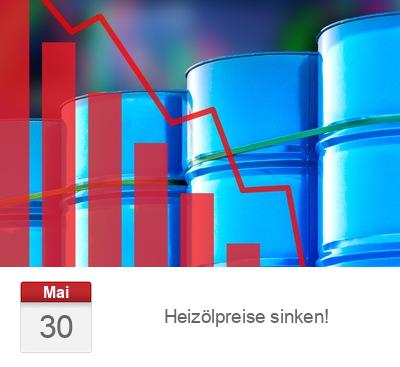Heizölpreise sinken!