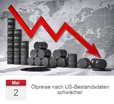 Ölpreise nach US-Bestandsdaten schwächer