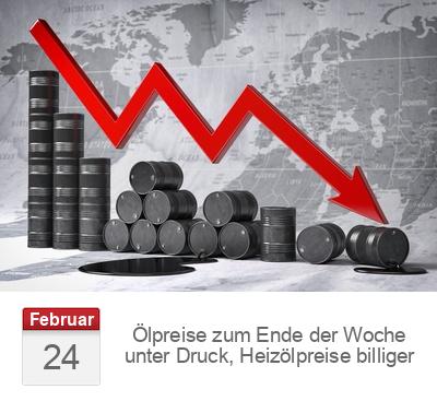Ölpreise zum Ende der Woche unter Druck, Heizölpreise billiger