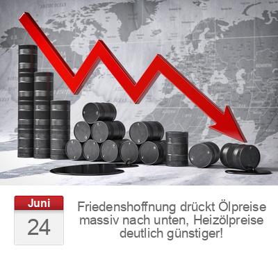 Friedenshoffnung drückt Ölpreise massiv nach unten, Heizölpreise deutlich günstiger!