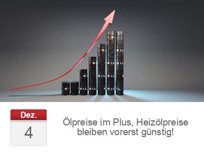 Ölpreise im Plus, Heizölpreise bleiben vorerst günstig!