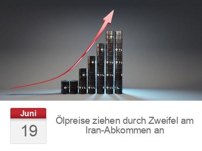 Ölpreise ziehen durch Zweifel am Iran-Abkommen an