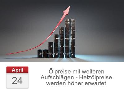 Ölpreise mit weiteren Aufschlägen - Heizölpreise werden höher erwartet