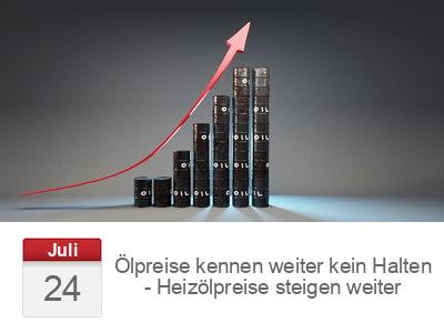 Ölpreise kennen weiter kein Halten - Heizölpreise steigen weiter