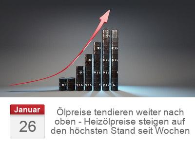 Ölpreise tendieren weiter nach oben - Heizölpreise steigen auf den höchsten Stand seit Wochen