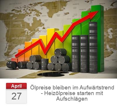 Ölpreise bleiben im Aufwärtstrend - Heizölpreise starten mit Aufschlägen