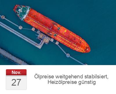 Ölpreise weitgehend stabilsiert, Heizölpreise günstig