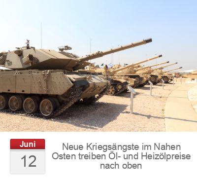 Neue Kriegsängste im Nahen Osten treiben Öl- und Heizölpreise nach oben