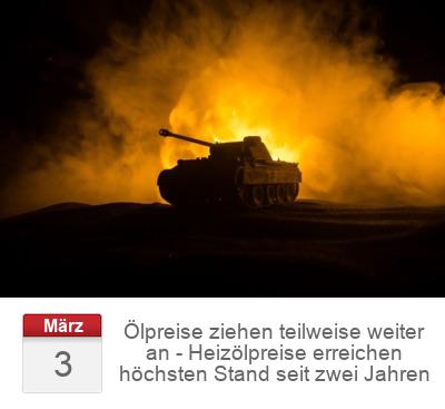 Ölpreise ziehen teilweise weiter an - Heizölpreise erreichen höchsten Stand seit zwei Jahren