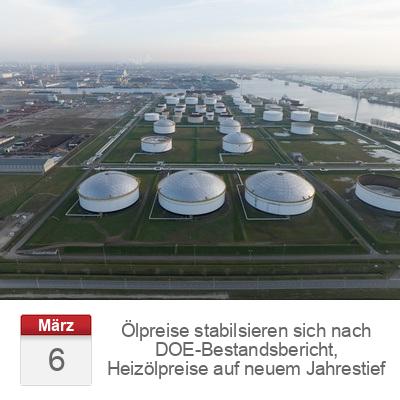 Ölpreise stabilsieren sich nach DOE-Bestandsbericht, Heizölpreise auf neuem Jahrestief